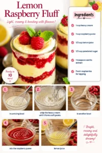 Delicious Lemon Raspberry Fluff dessert topped with fresh raspberries and lemon zest
