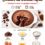 Delicious quick chocolate fondant dessert served on a plate with chocolate sauce.