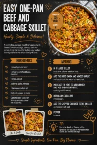 One-pan beef and cabbage skillet dish served on a plate