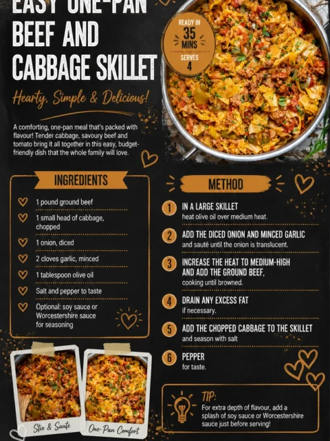 One-pan beef and cabbage skillet dish served on a plate