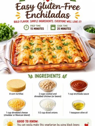 Delicious easy gluten-free enchiladas with vibrant toppings and fillings