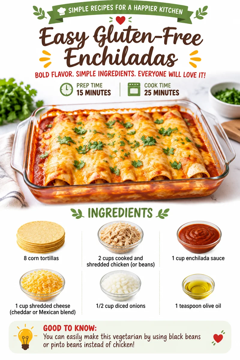 Delicious easy gluten-free enchiladas with vibrant toppings and fillings