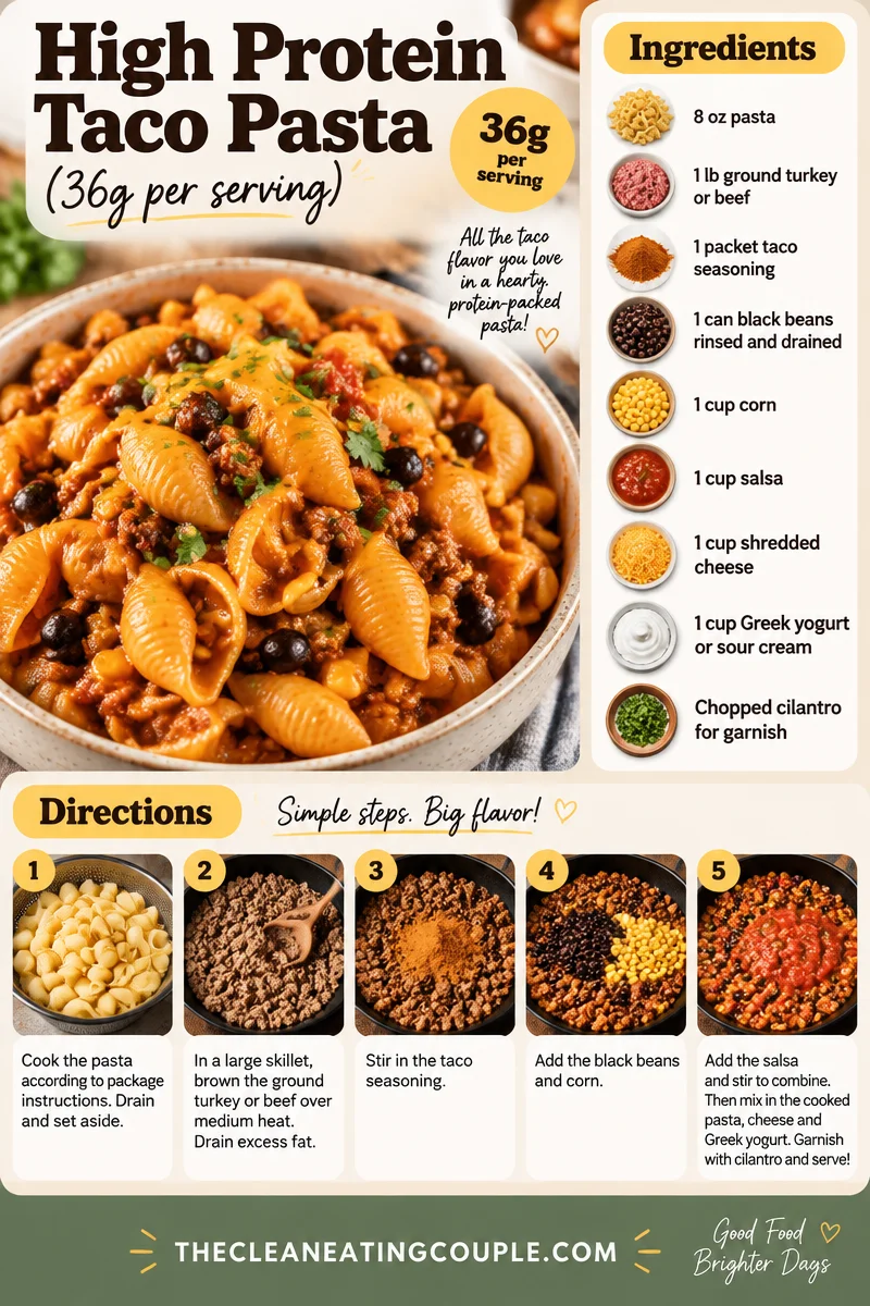 High protein taco pasta dish garnished with fresh ingredients