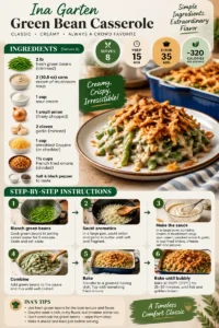 Ina Garten's green bean casserole with cream of mushroom soup