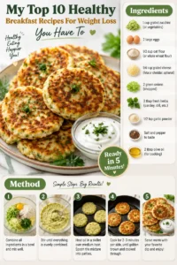 Healthy breakfast recipes for weight loss showcased in a colorful presentation