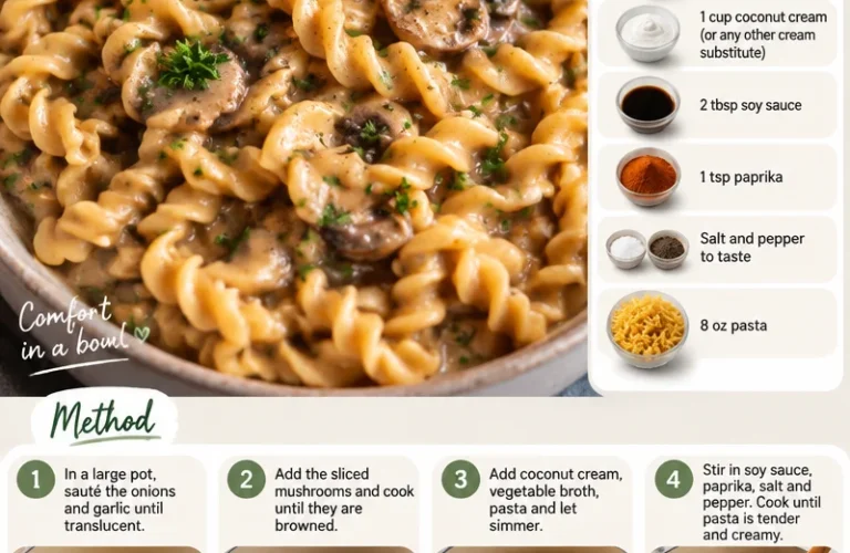 One pot vegan mushroom stroganoff served in a bowl with fresh parsley