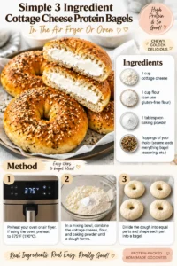 Simple 3 ingredient cottage cheese protein bagels baked in air fryer or oven.