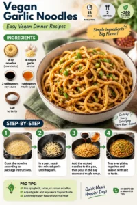 Plate of tasty vegan garlic noodles served with fresh herbs.